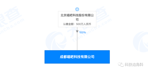 唱吧在成都成立全資子公司，注冊資本500萬元加速開拓互聯網軟硬件市場
