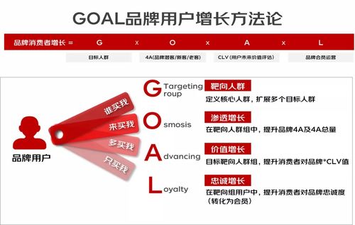 2021中國(guó)互聯(lián)網(wǎng)營(yíng)銷(xiāo)發(fā)展報(bào)告發(fā)布 京東分享創(chuàng)新?tīng)I(yíng)銷(xiāo)實(shí)踐，軟硬件開(kāi)發(fā)與銷(xiāo)售新趨勢(shì)