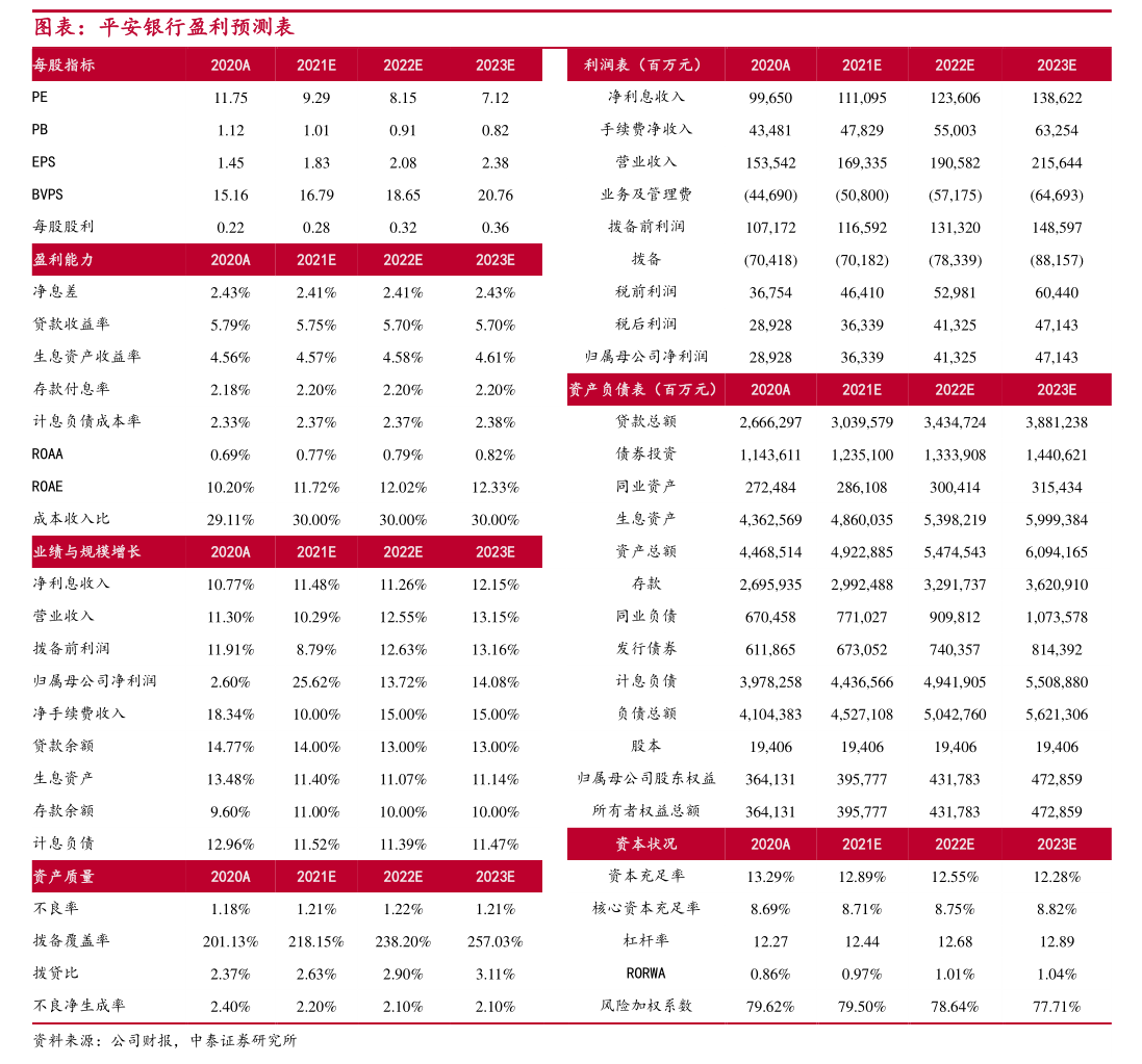 新迅達(dá)完成工商變更登記并換發(fā)營(yíng)業(yè)執(zhí)照，聚焦互聯(lián)網(wǎng)軟硬件開(kāi)發(fā)與銷(xiāo)售
