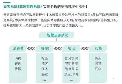 洞見(jiàn)時(shí)代脈搏 為何互聯(lián)網(wǎng)巨頭總能搶占財(cái)富先機(jī)